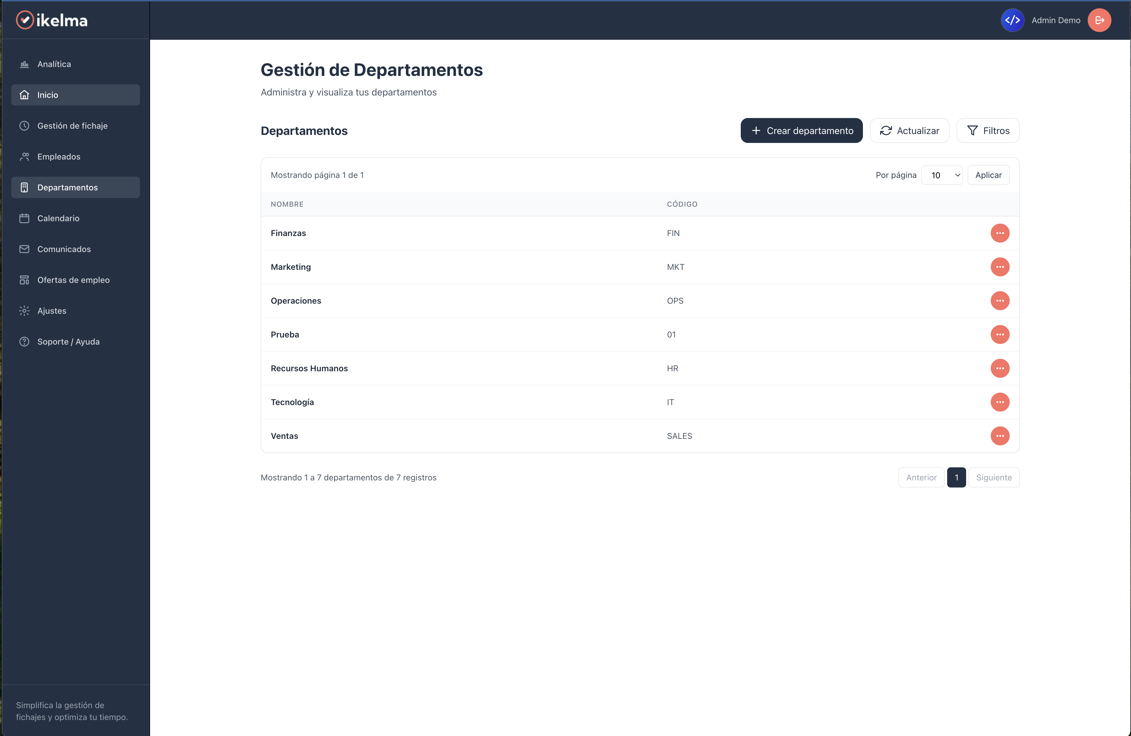 Departamentos: Refleja tu Organigrama y Delega con Inteligencia